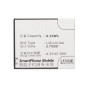 Buy Now Battery for Nokia 7210 Supernova