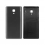 Buy Now Back Panel Cover for Xiaomi Redmi 1S - Black